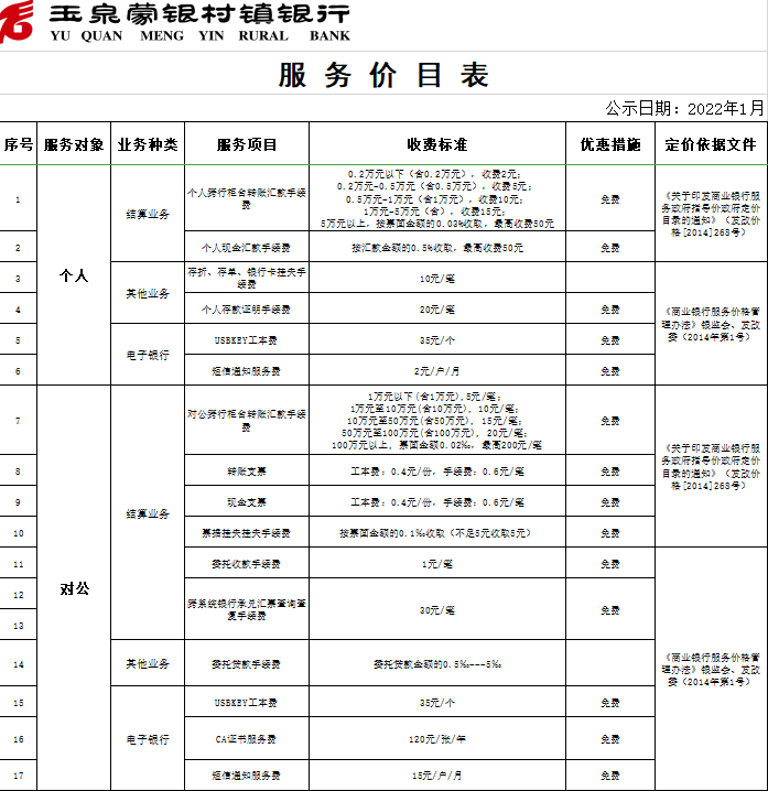 收费价目表